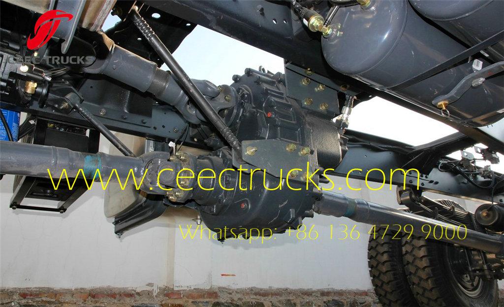 Kenya customer choose Beiben 4*4 military chassis Kenya customer choose Beiben 4*4 military chassis
