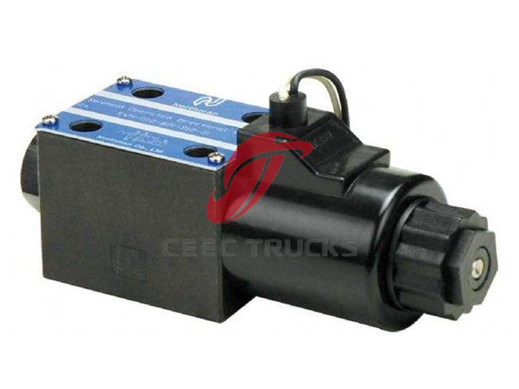 Electromagnetic flow valve Electromagnetic flow valve