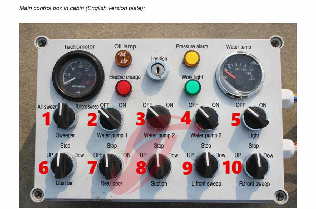 Pakistan--5CBM road sweeper operation guidance Pakistan--5CBM road sweeper operation guidance