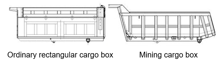 ISUZU GIGA tipping truck cost ISUZU GIGA tipping truck cost