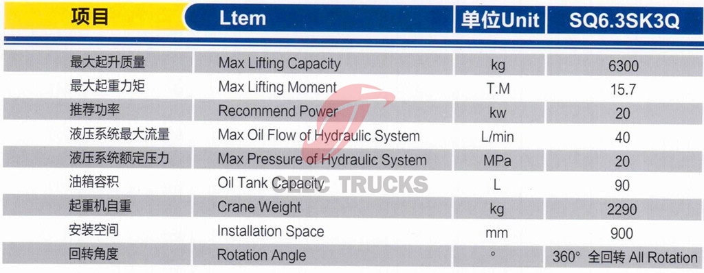 Techical specification for XCMG boom crane